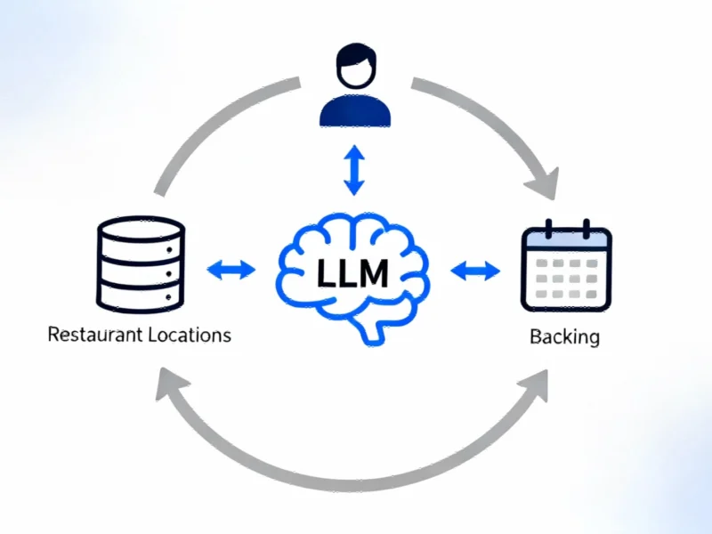 Under the hood of AI agents: A technical guide to the next frontier of gen AI - Professional coverage