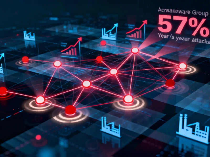 Ransomware Threat Groups Multiply to Record Levels, Fueling Defensive Challenges