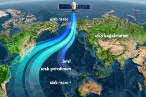 New climate satellite launches to track rising sea levels - Professional coverage